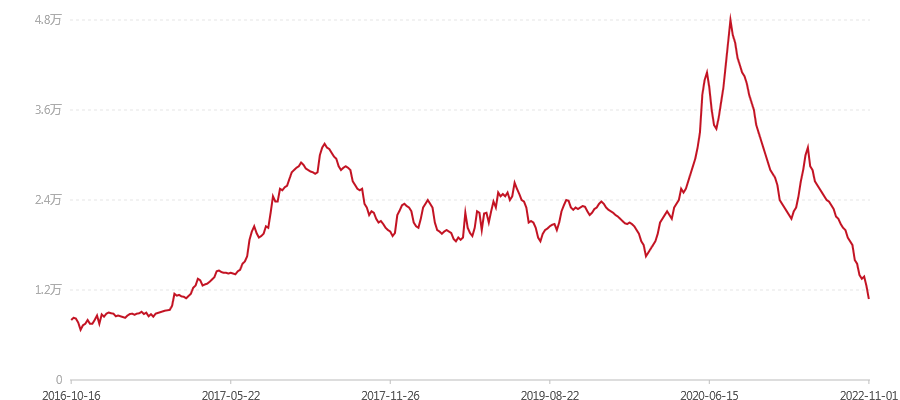 1601 兰韵(图1) canvas.png