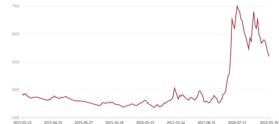 1501 大吉象山(图1) canvas.png