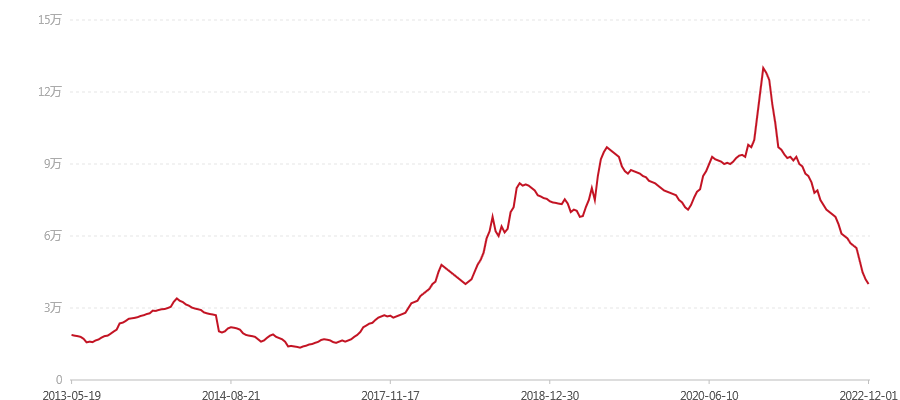901 布朗山青饼 (图1) canvas.png