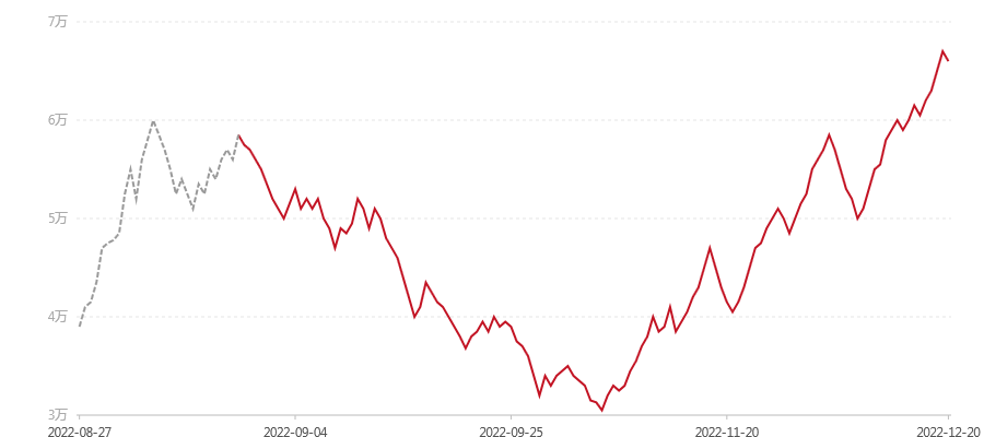 2101 金色韵象(图1) canvas.png