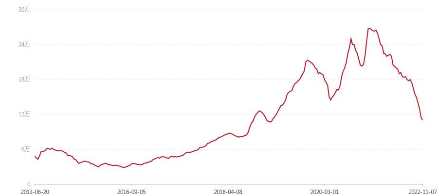 601 金色韵象366克(图1) canvas.png