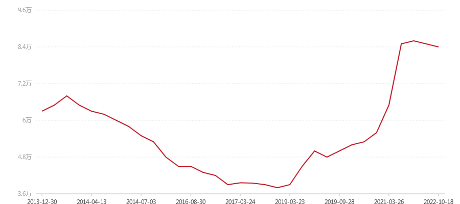 501 陈年象山青饼(图1) canvas.png