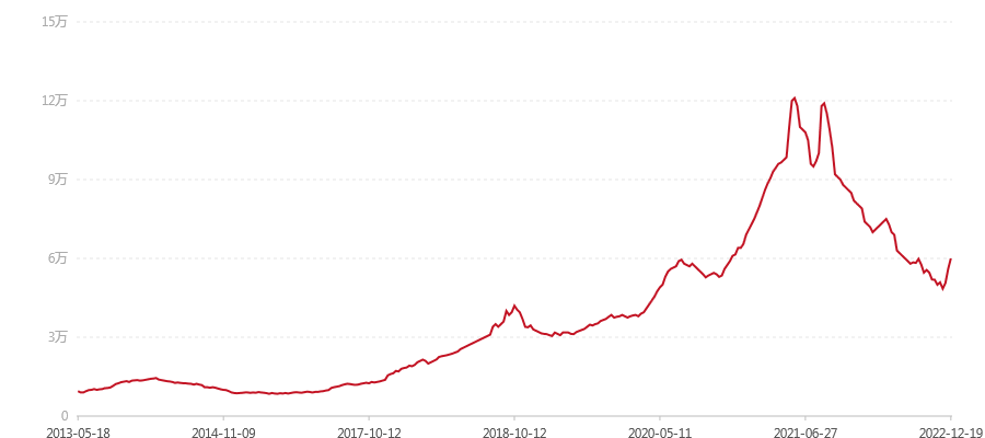 901 7542(图1) canvas.png