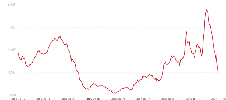 201 易武正山(图1) canvas.png