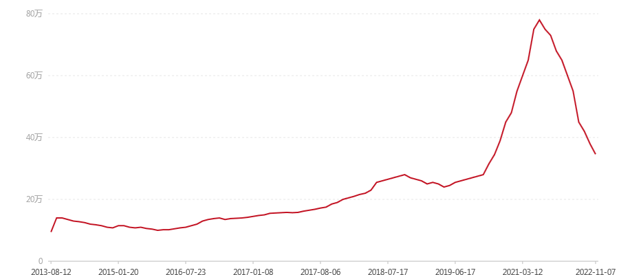 2003年 易武正山野生茶特级品青沱500克(图1) canvas.png