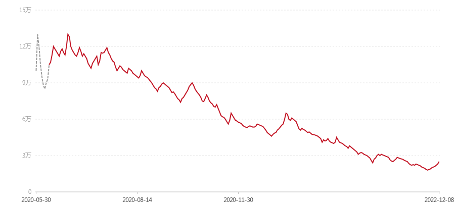 2001 春秋大义(图1) canvas.png
