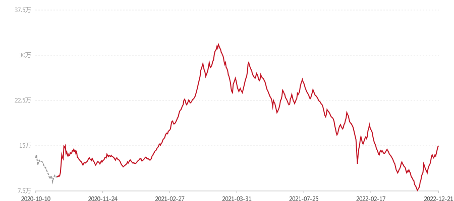 2001 群峰之上(图1) canvas.png