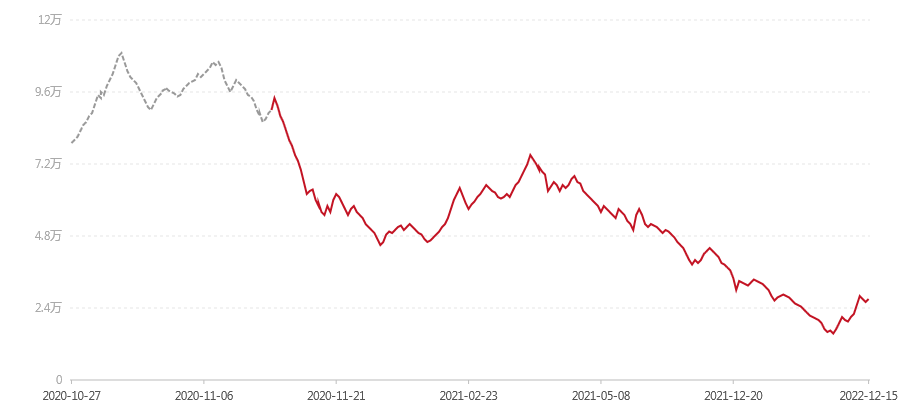 2001 沧海青饼(图1) canvas.png