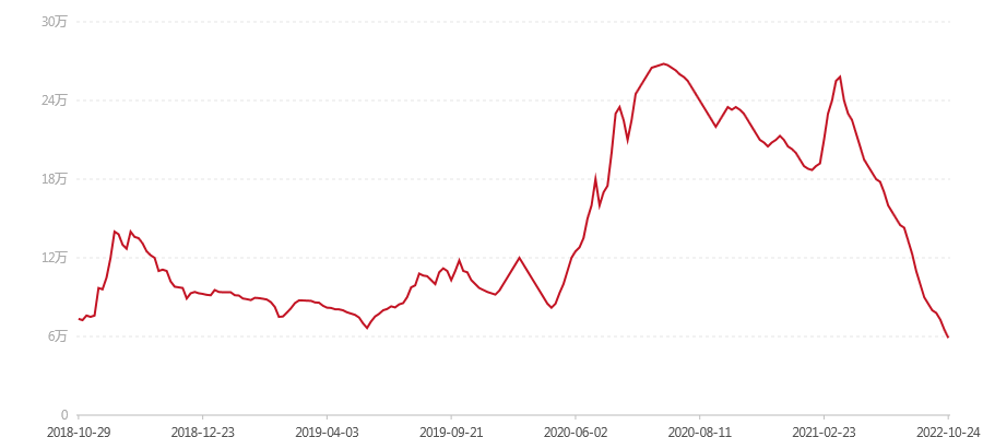 1801 盛世长安+长安印象(生熟套装)(图1) canvas.png