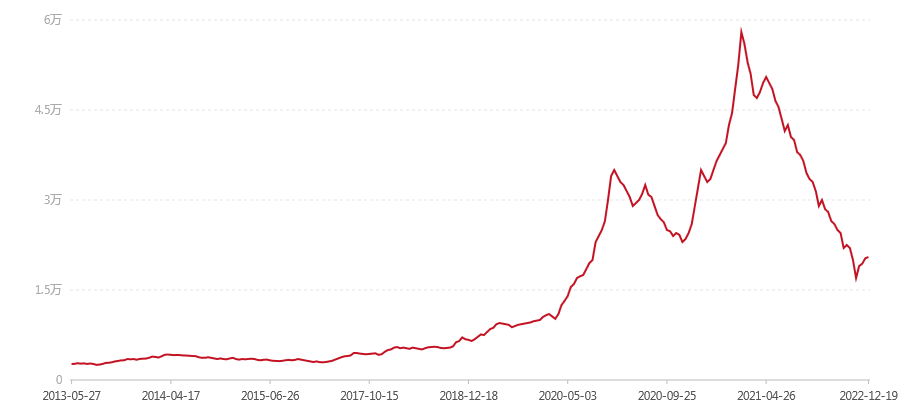 001 孔雀沱茶(图1) canvas.png