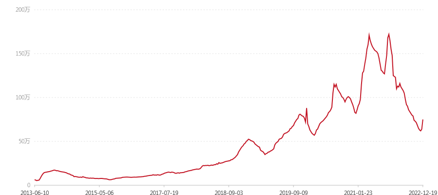 601 勐海孔雀饼茶 (图1) canvas.png