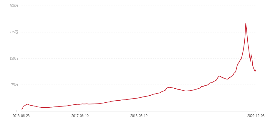 2003年 四星孔雀班章饼 散筒(图1) canvas.png
