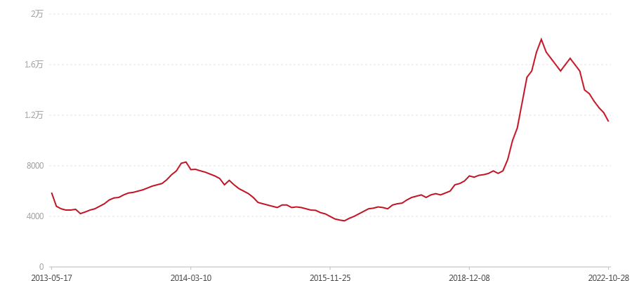 101 银孔雀青饼(图1) canvas.png