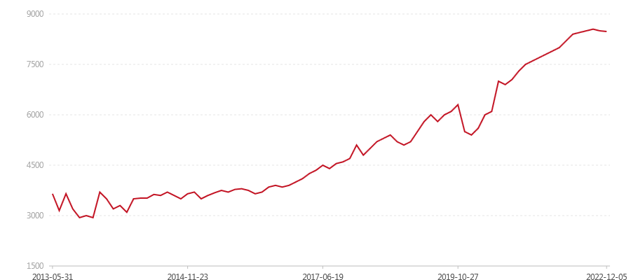 901 金孔雀(图1) canvas.png
