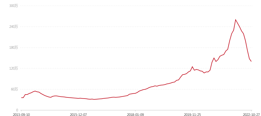 2003年 孔雀青饼357克(图1) canvas.png