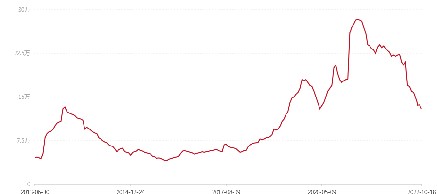 601 南糯山孔雀饼茶(图1) canvas.png