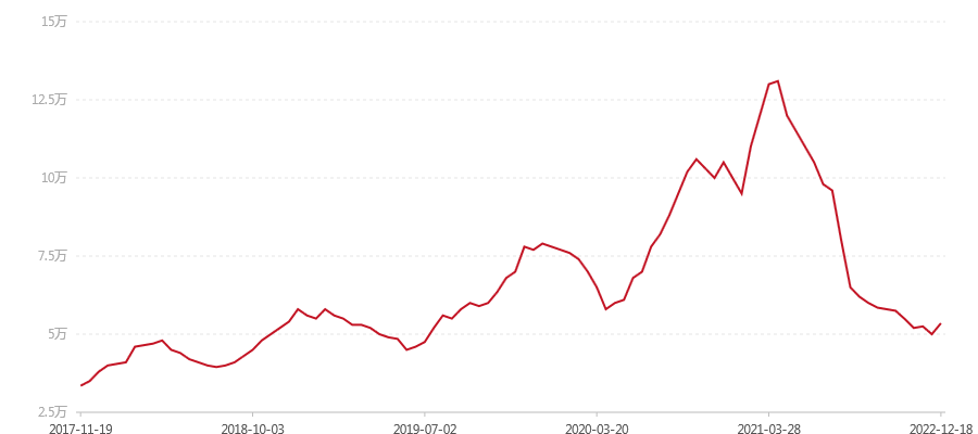 801 勐宋孔雀(图1) canvas.png
