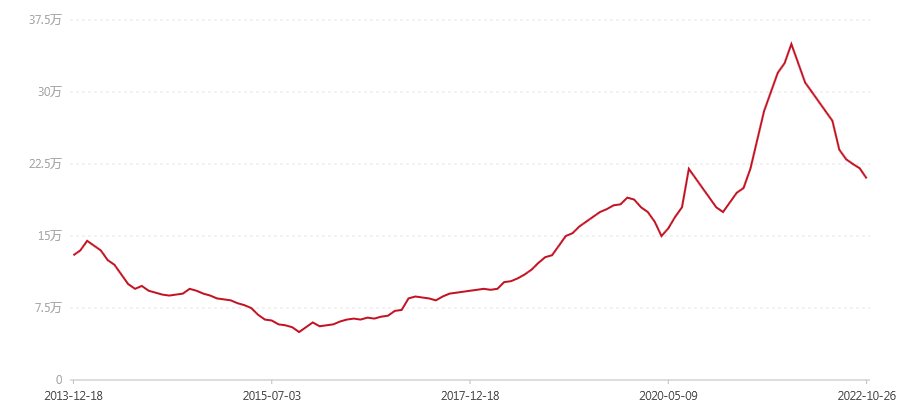 501 南糯山孔雀饼茶(图1) canvas.png