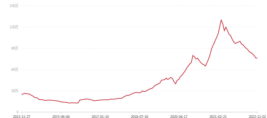 501 勐宋古茶山孔雀饼茶(图1) canvas.png