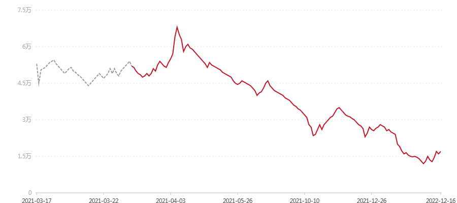 2101 7542顶天屹立(图1) canvas.png