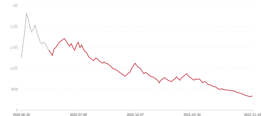 1901 8542(图1) canvas.png