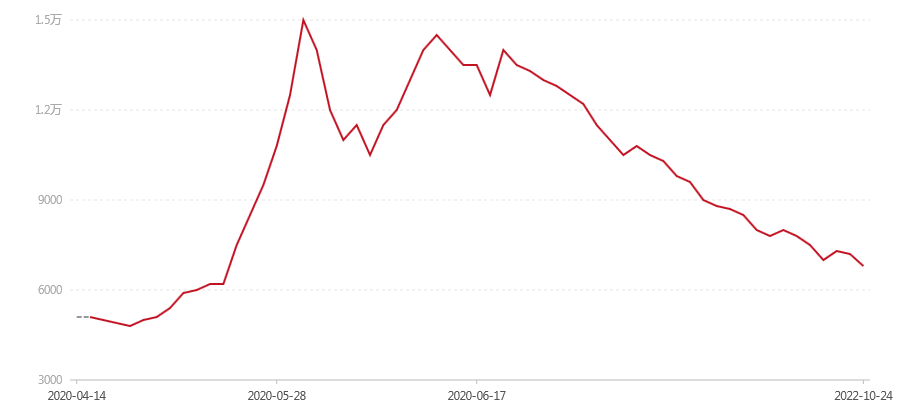 2001 7572(图1) canvas.png