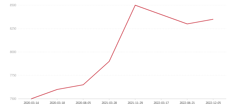 801 0532(图1) canvas.png