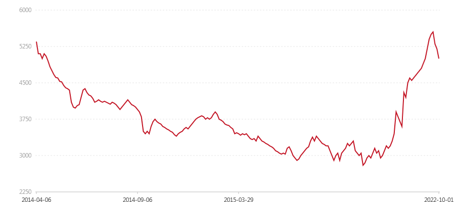 1401 7542(图1) canvas.png