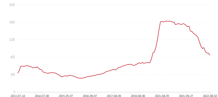 601 7542(图1) canvas.png