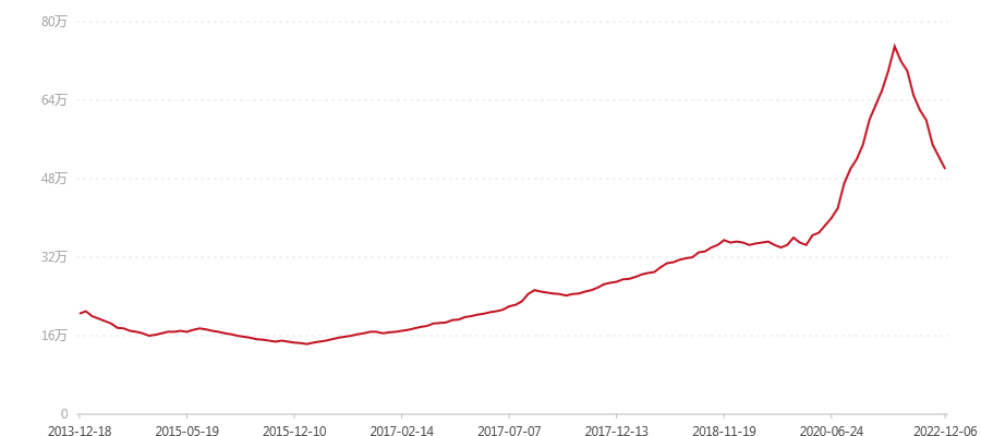 2002年 208 紫大益7542(图1) canvas.png