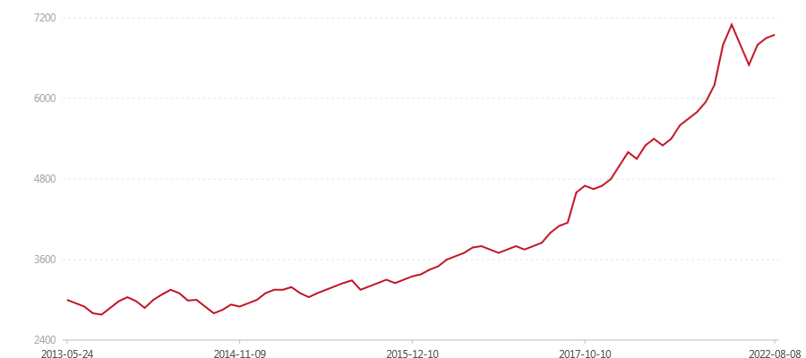 2010年 7572(图1) canvas.png