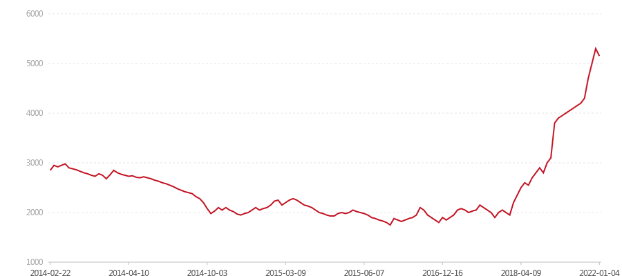 1401 7582(图1) canvas.png