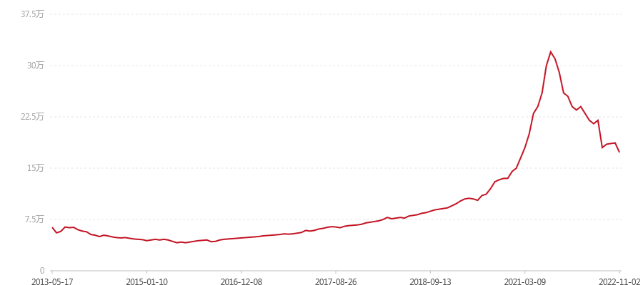 502 7542 (图1) canvas.png
