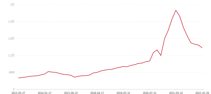 801 8582(图1) canvas.png