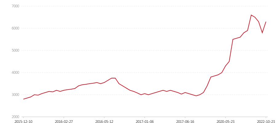 1501 7542(图1) canvas.png