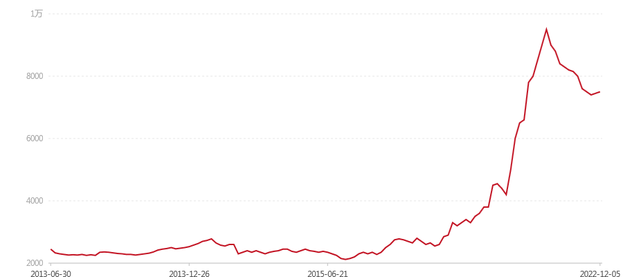 1301 8582(图1) canvas.png