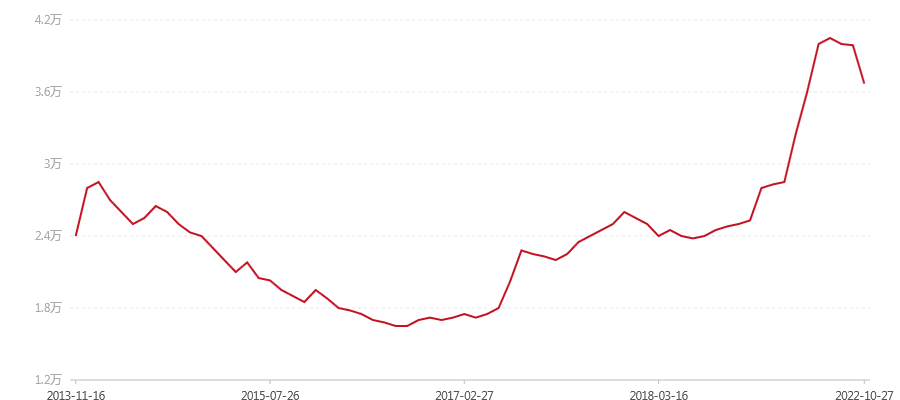 601 经典66青砖(图1) canvas.png