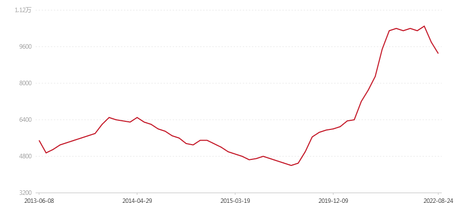 701 0732(图1) canvas.png