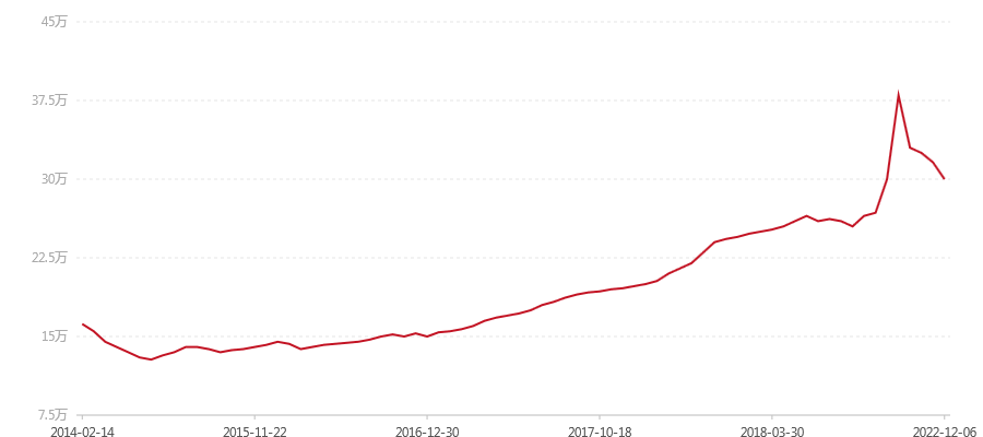 211 中茶黄印 7542(图1) canvas.png