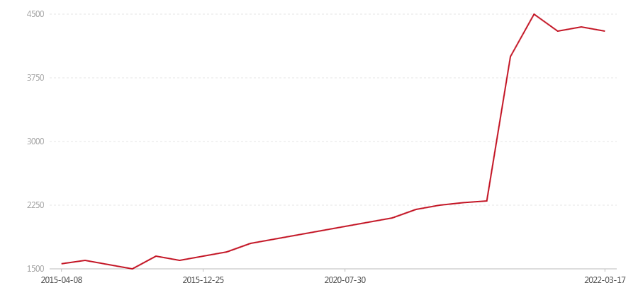 1401 普知味三年陈 生熟套装(图1) canvas.png