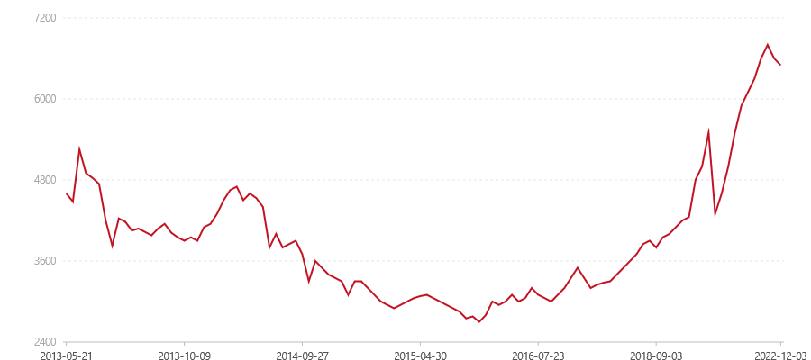 201 7532(图1) canvas.png