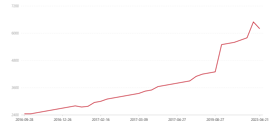 1601 7572(图1) canvas.png