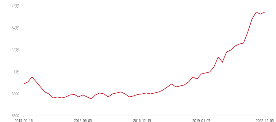 601 经典66青沱(图1) canvas.png