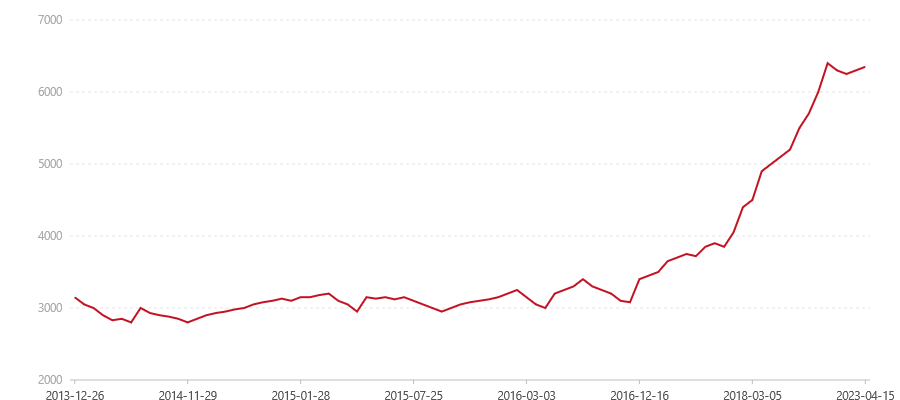 1301 7572(图1) canvas.png
