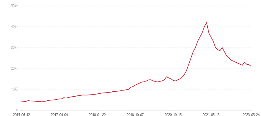 504 8582(图1) canvas.png