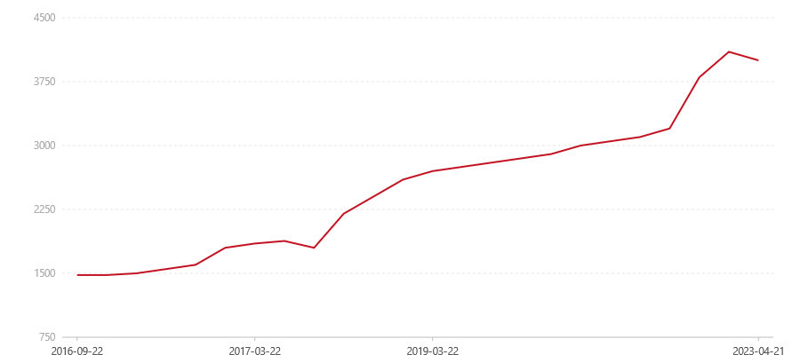 1601 7562砖(图1) canvas.png