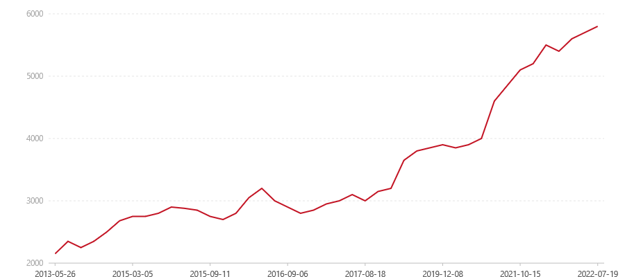 901 甲级沱(图1) canvas.png