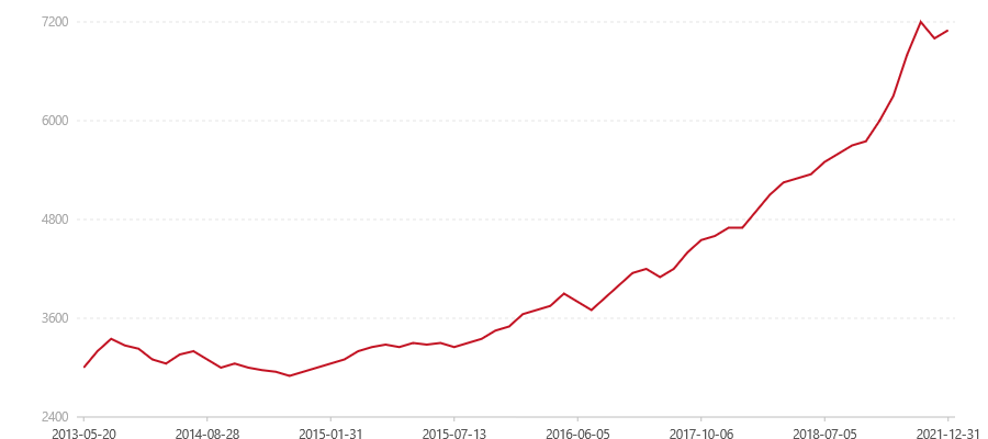 101 7572(图1) canvas.png
