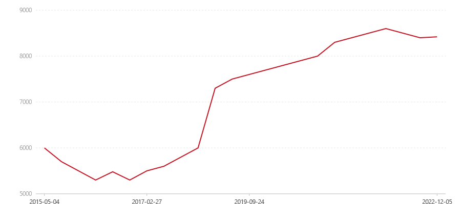801 大经典熟茶(图1) canvas.png