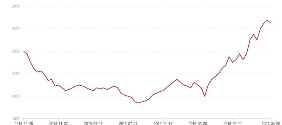 1301 味最酽熟(图1) canvas.png